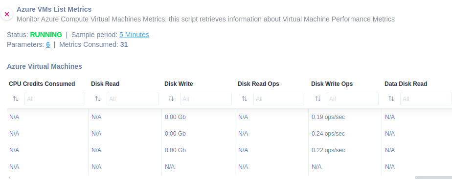 Azure VM List Metrics 4